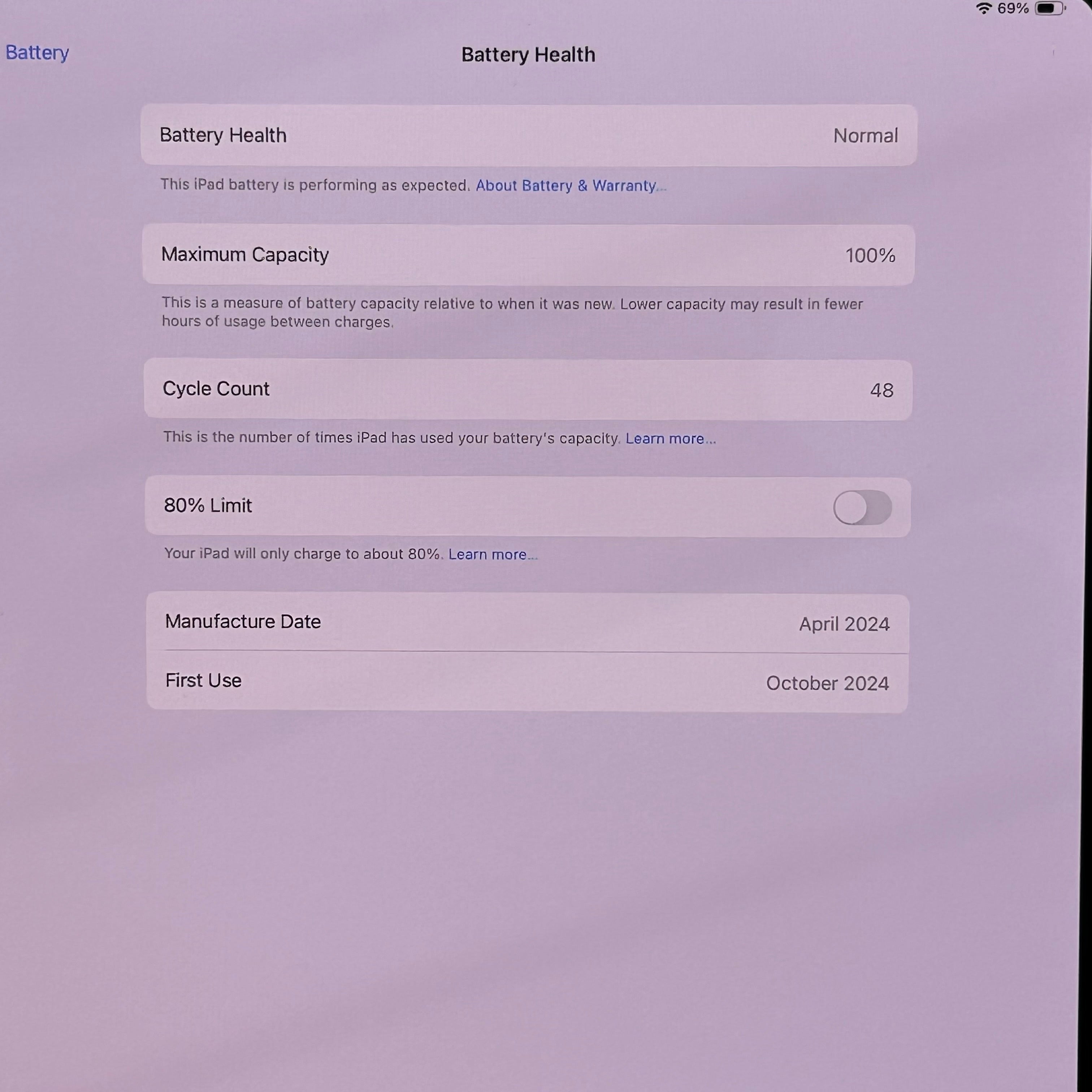 Apple iPad Pro 13-inch M4 Wi-Fi + Cellular A2926 MVXT3LL/A 256GB Battery 100%