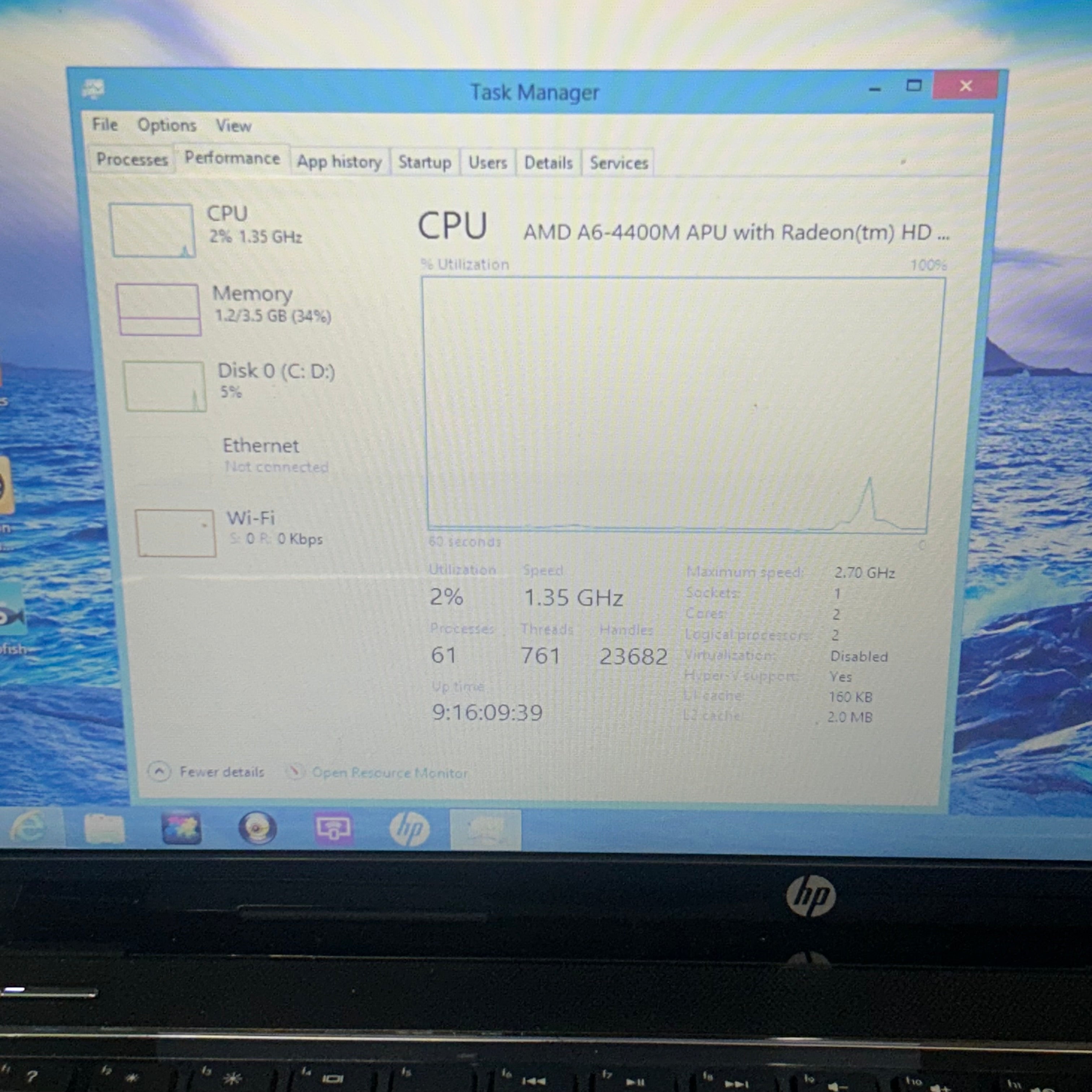 HP Pavilion G6 Laptop 15.6" |AMD A6|4GB RAM|512GB HDD|