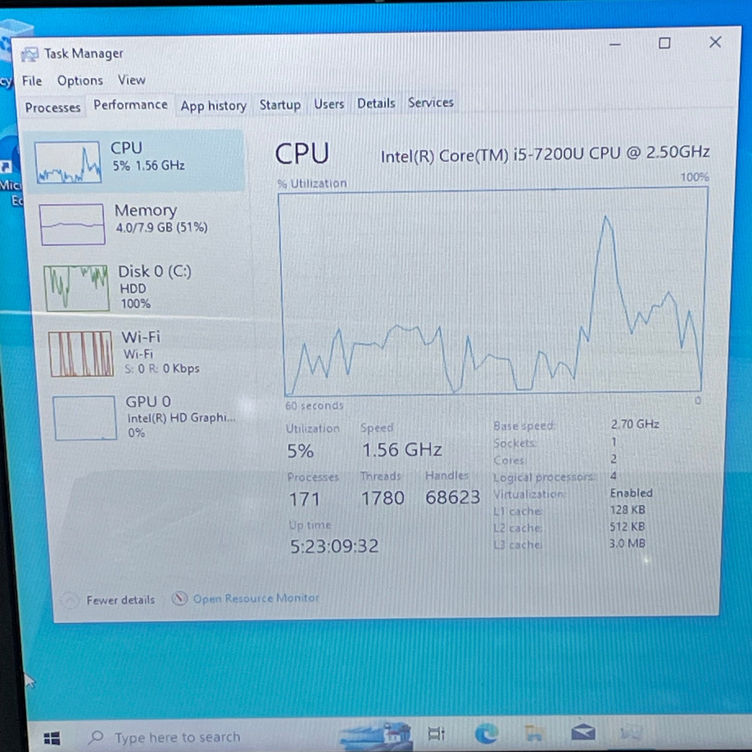 Dell Inspiron 15 3567 Core i5 7200U 8GB RAM 2TB - *READ*